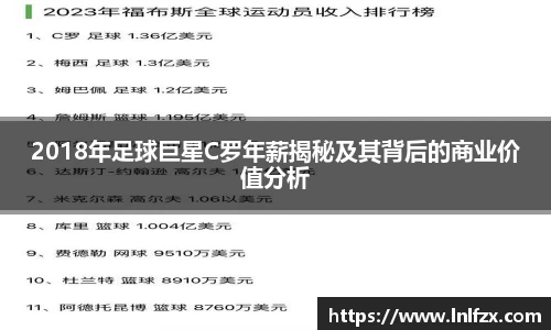2018年足球巨星C罗年薪揭秘及其背后的商业价值分析